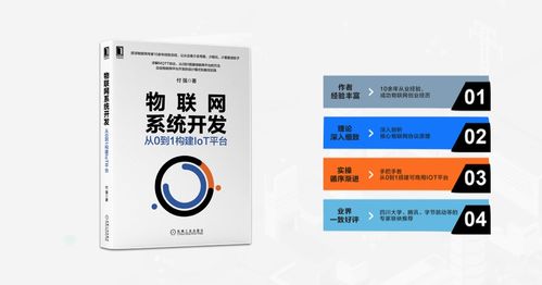 什么是物聯(lián)網(wǎng)及常見物聯(lián)網(wǎng)協(xié)議全解析